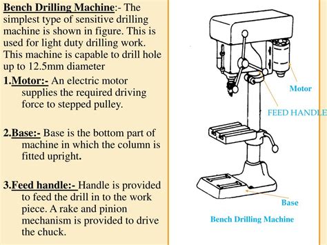 cnc drilling machine ppt|bench drilling machine diagram.